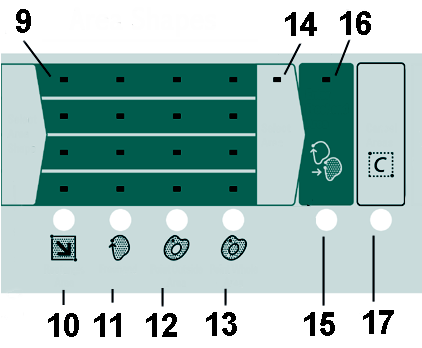 Följande illustration och tabell beskriver funktionerna Typ av område, Markera område och Ändra område på redigeringsbordets kontrollpanel: Typ av område 2 Markera typ av område Markera område Ange