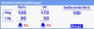 Visa larminställningar som gjorts av din läkare Du kan visa de inställningar som avgör när ett larm ska genereras för patienten. Din läkare anger dessa värden baserade på patientens behov.
