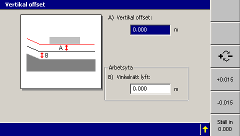 5 Använda 3D-styrning i fält 5.5.1 Ange lyft för arbetsytan och/eller vertikal offset 1. Tryck på V. Offset från någon skärmbild med styrningsinformation.