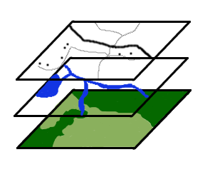 Figur 2.4: Flera lager i en vektorbild. Första lagret innehåller skog och annan markinformation, andra lagret vatten och vattendrag och översta lagret vägar och byggnader.