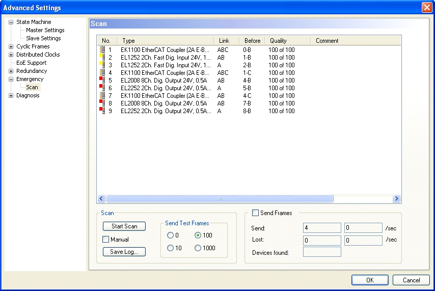 EtherCAT och därefter Advanced Settings.... När skanningen startas så ska samtliga av det valda antalet skickade test frames komma tillbaka till mastern om systemet är friskt och fullt fungerande.