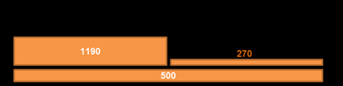 Remissexemplar 2012-07-02 4.