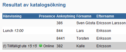 4.2.6 Resultat av katalogsökning Resultatet av en sökning presenteras som en lista om sökningen gav flera poster som resultat.