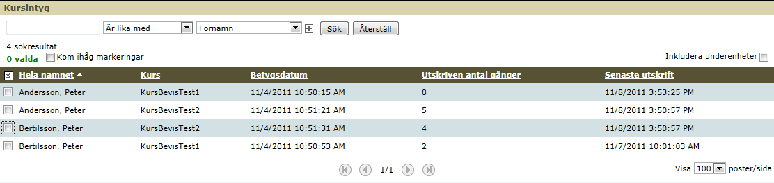 Vill du ta bort en användare som har kopplingar till enhet måste du först gå in via Användare/Hantera användare.