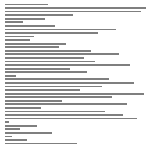 Insertion sort: animering 40 poster i slumpordning algoritm position