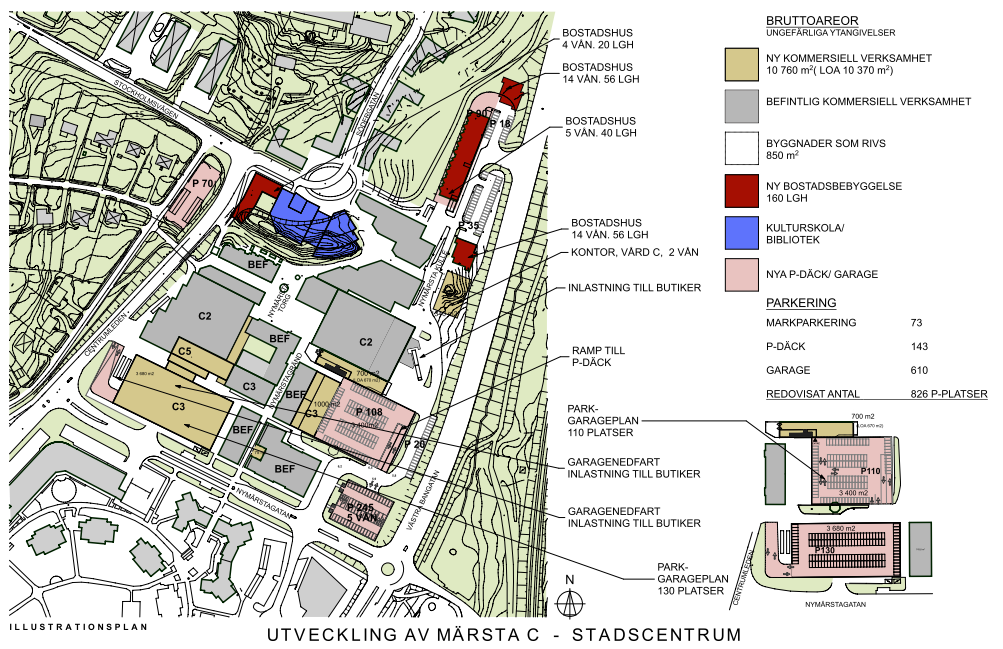 Kund: Fastpartner AB Sida 11 (22) Figur 9 Utveckling av Märsta centrum med nya kommersiella verksamheter och bostäder.