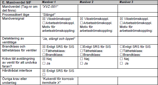 17 Krav på SIF