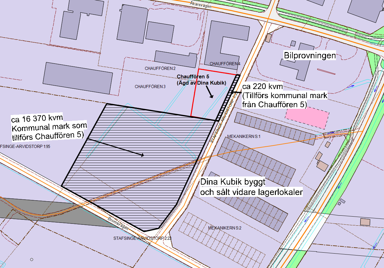 Försäljning av mark inom Smedjeholms industriområde till Dina Kubik AB (berör delar av Stafsinge-Arvidstorp 1:95 och 2:22-23).