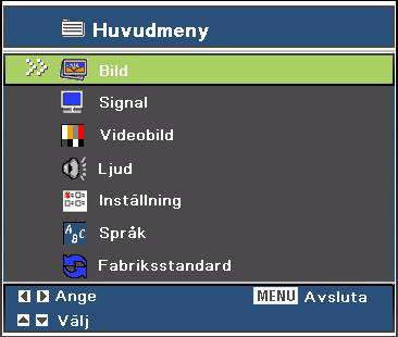 Använda menyerna Projektorn har flerspråkiga skärmmenyer som gör det möjligt för dig att göra bildjusteringar och ändra ett stort antal inställningar. Hur den används 1.