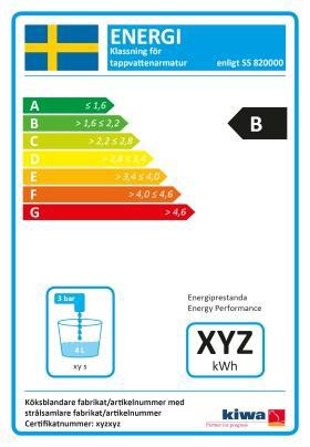 energiklassning