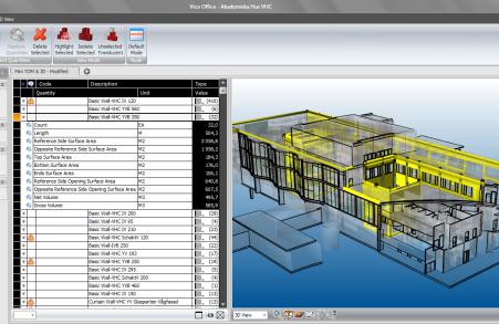 Vico Office Client fungerar även som en sk viewer för projektet och kan visa 3D-modeller, kalkyler, tidsplaner, 4D-simuleringar och kollisionsrapporter. Kärnan i Vico Office 8.