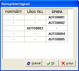 Nya rutter, spara befintliga genererade i sin tur denna ruta.