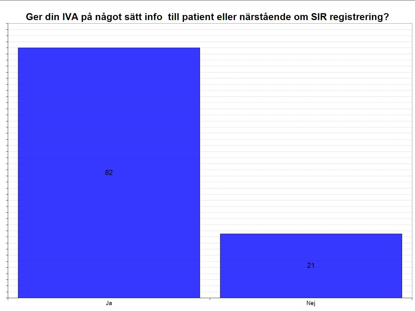 2014-03-13 Svenska