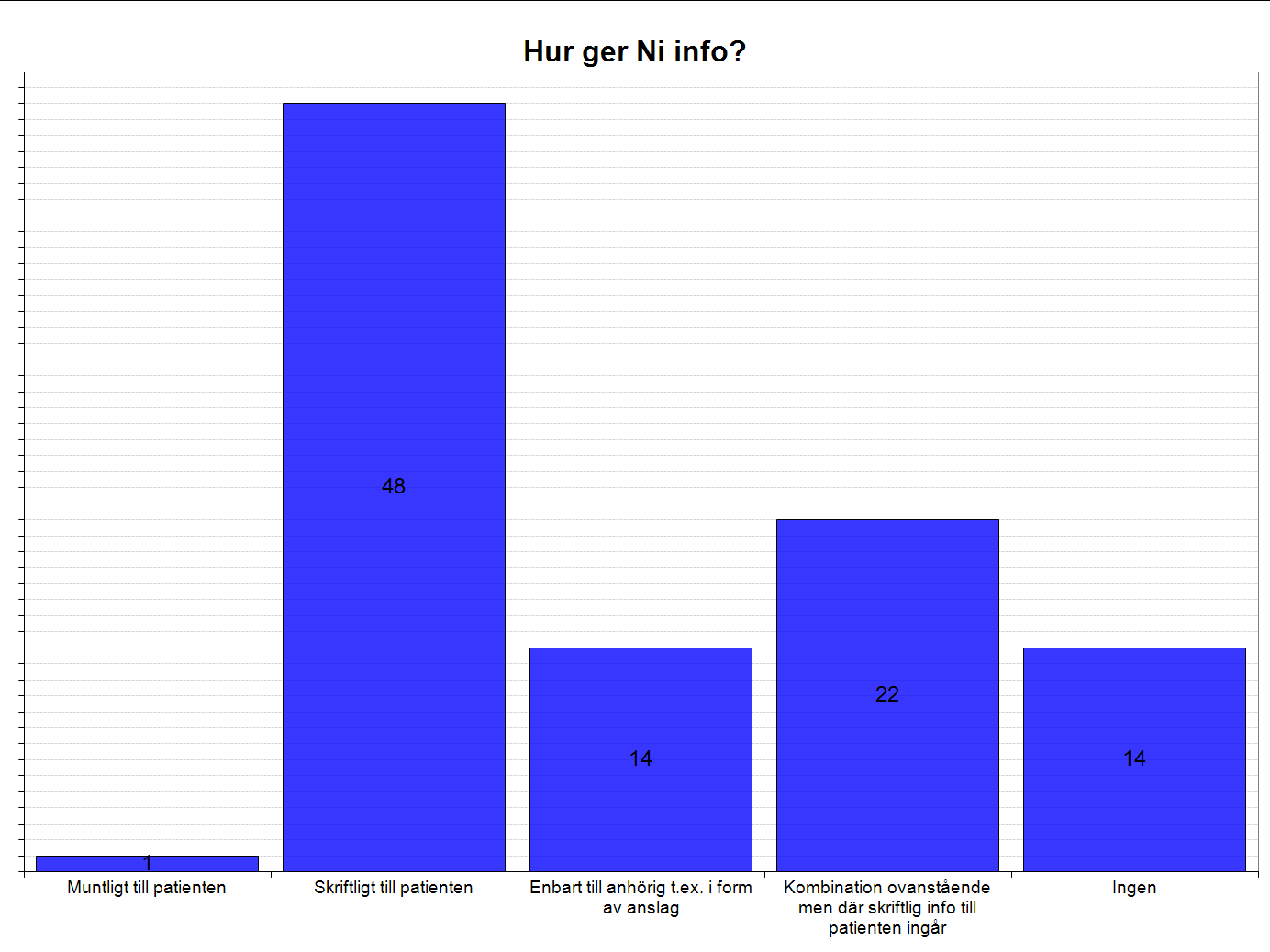 2014-03-13 Svenska