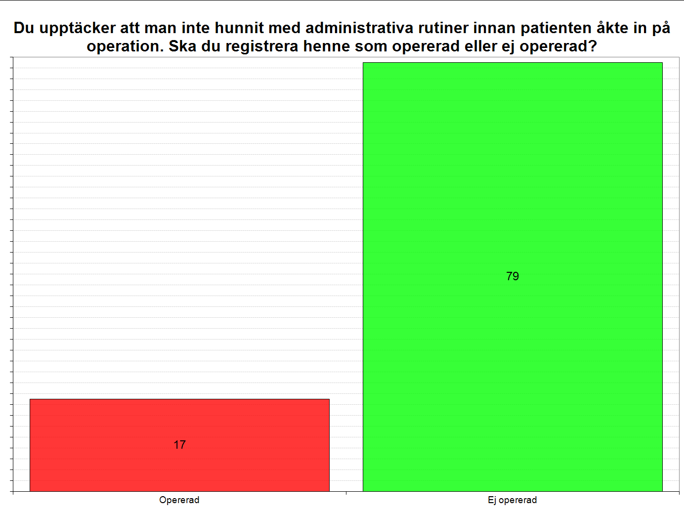 2014-03-13 Svenska