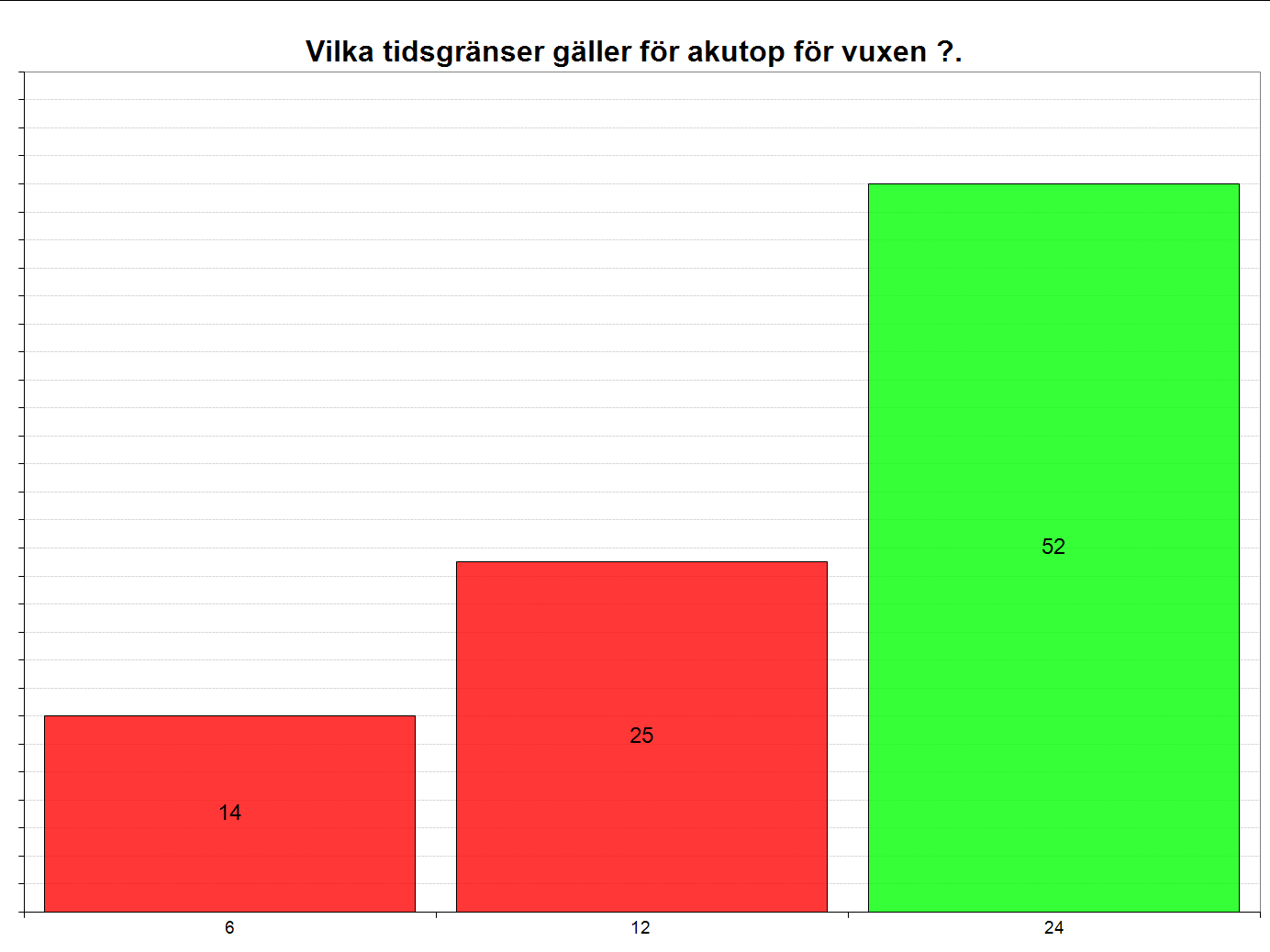 2014-03-13 Svenska