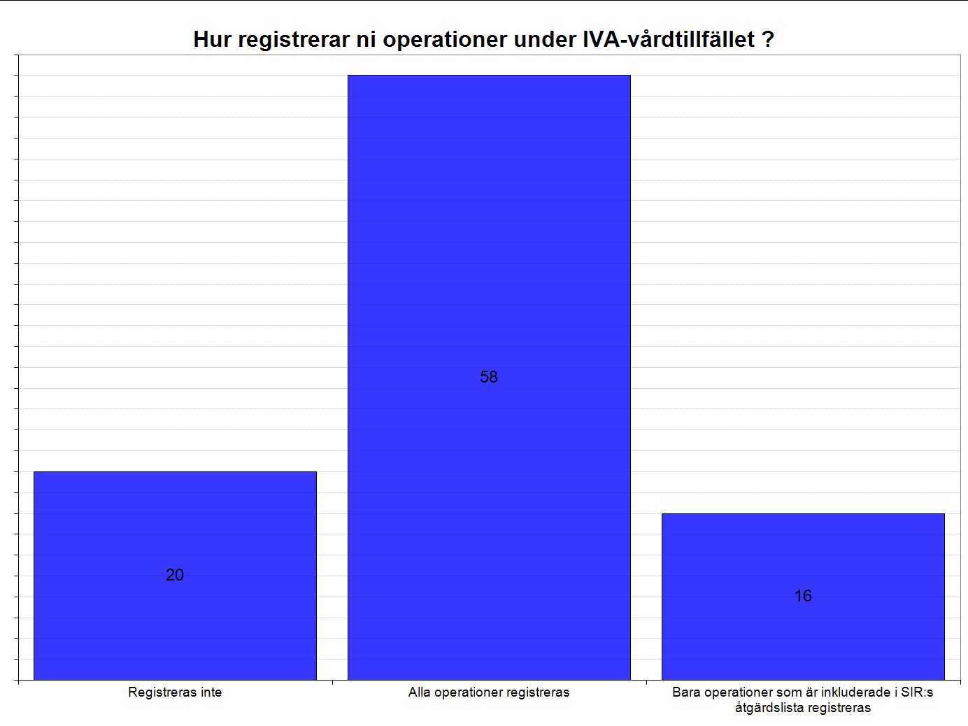 2014-03-13 Svenska