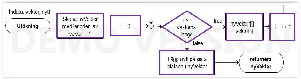 Högskolan i Borås 2015-03-27 sida 13 (av 16)