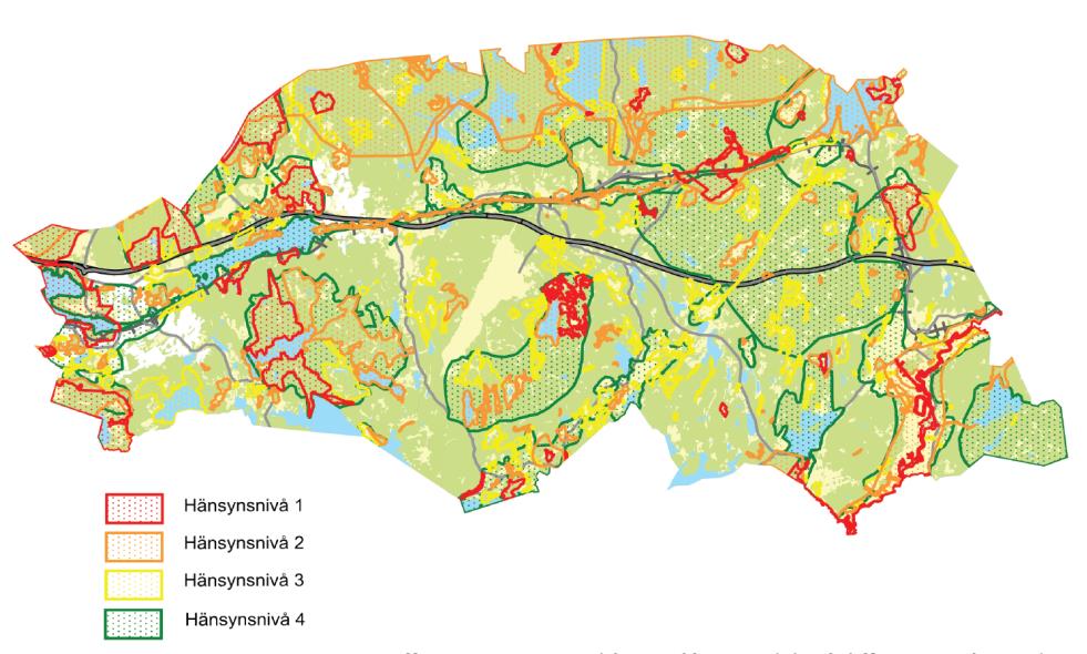 Värdekärnor/svaga samband Ekologisk