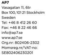 AP7:s hållbarhetsredovisning 120224 1 Hållbarhetsredovisning Inledning AP7:s första hållbarhetsredovisning är en sammanfattning av fondens syn på hållbar utveckling och företagsansvar.