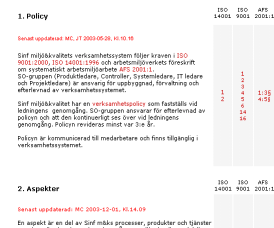 Tre viktiga frågeställningar för ett effektivt ledningssystem