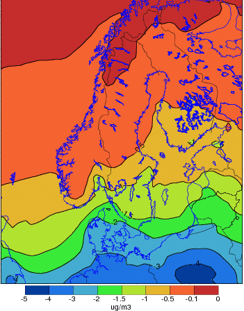 oorganiska komponenterna (sulfat, nitrat och ammonium) minskar avsevärt på grund av de förväntade emissionsförändringarna i Europa mellan 2005 och 2030.