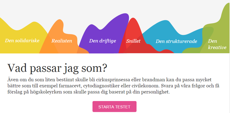 Sätt upp delmål Ikväll ska jag gå igenom Saco:s yrken A-Ö Idag ska