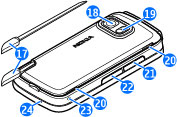 1. Komma igång Knappar och delar 8 Pekskärm 9 Andrakamera 10 Volym-/zoomknapp 11 Medieknapp 12 Skärm- och knapplås 13 Avtryckare 14 Stoppknapp 15 Menyknapp 16 Samtalsknapp 1 Micro-USB-kontakt 2 Nokia