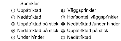 PROJEKTERING OCH RITNINGAR En projektör ansvarar för projekteringen, det vill säga utformning och framtagning av ritningar, beräkningar och andra nödvändiga uppgifter.