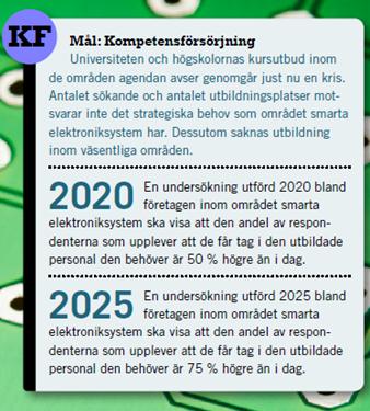 och energipolitiska mål Förankrad strategi Letter och of ledarskap Intent för Organisationer Antal att förverkliga Stora företag 28 målen SMF 56 Intresseföreningar 5 Institut 6