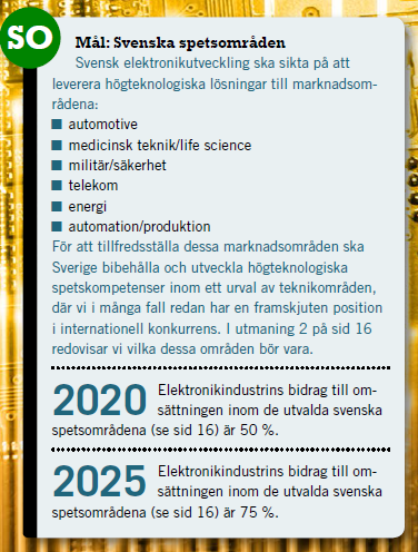 Effektlogik Förutsättningar Insatser Resultat/Effekter Förväntade Effektmål Innovationsområde med potential Nationell kraftsamling kring gemensam vision och mål Värdekedjor