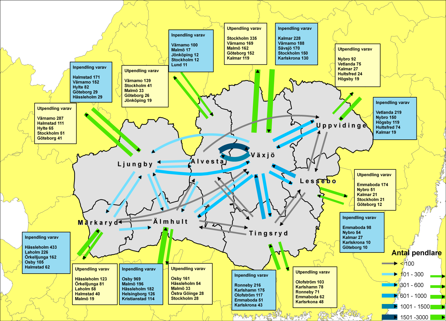 Pendling Pendlingen och kommunikationer skiljer sig avsevärt mellan olika kommuner, vilket inte är oväntat eftersom kommunerna skiljer sig åt vad gäller förutsättningar och storlek.