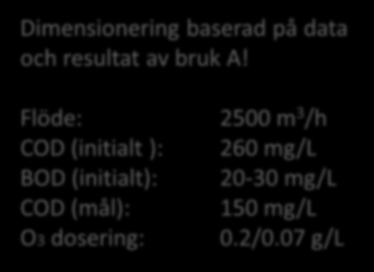 EUR/m3 avloppsvatten 2013-11-01 1. Full oxidation Utvärdering - Case med tre fall Biologisk rening 2. Partiell oxidation med biofiltrering Biologisk rening 3.