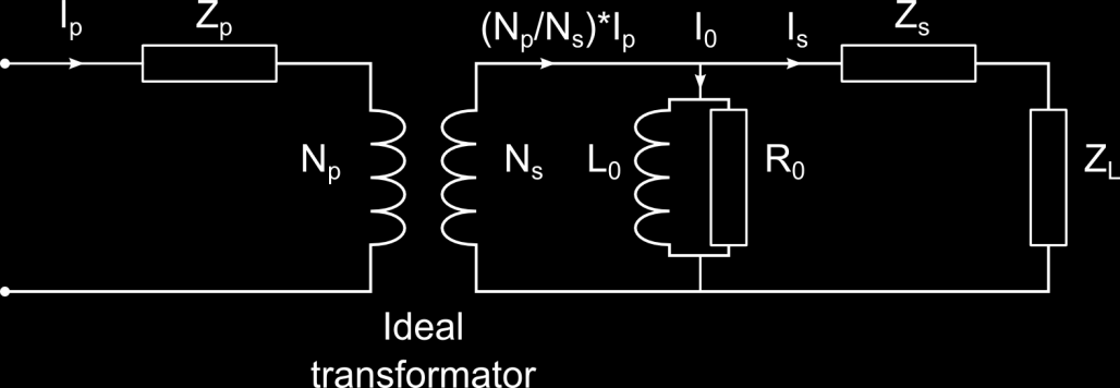 Summaströmkopplad strömtransformator (tre separata transformatorer) Figur 17 visar en modell för en strömtransformator, samma principiella modell kan också används för spänningstransformatorer.
