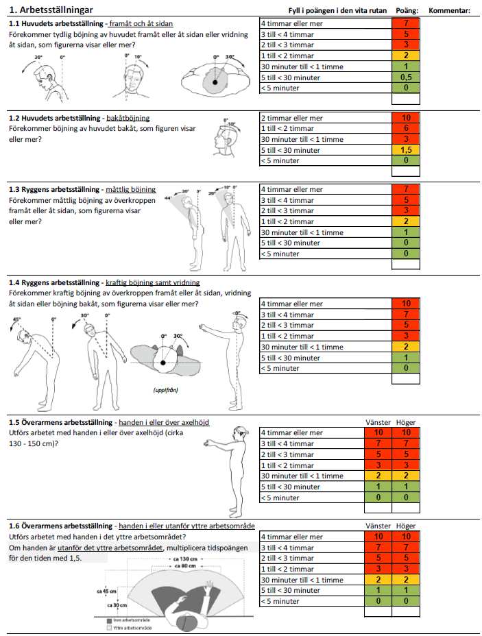 Efter intervention Mindre kartonger med bra grepp och lägre vikt per kartong. 10kg lyfts ca 45ggr/tim under 8 timmar. Bra grepp Bedömning av skjuta- och dra-arbete AFS 2012:02 RAMP II Frågor?