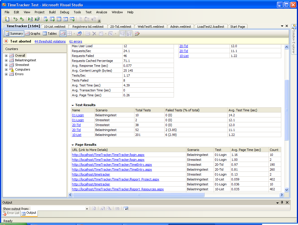 Belastningstester med Visual Studio 2008 - Gränssnittet Resultat