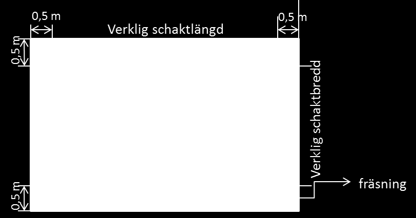 BILAGA 3 Mät- och ersättningsregler För arbeten i allmän platsmark och vägområde samt där kommunen har huvudmannaskapet. 1.