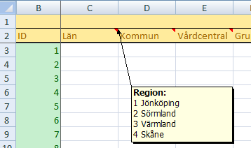 Bladen är förberedda så att du inte ska kunna skriva fel värden. Det betyder att om du ska skriva 1 eller 2 men i stället försöker att mata in 3 eller 22 så säger datorn till att det inte går.