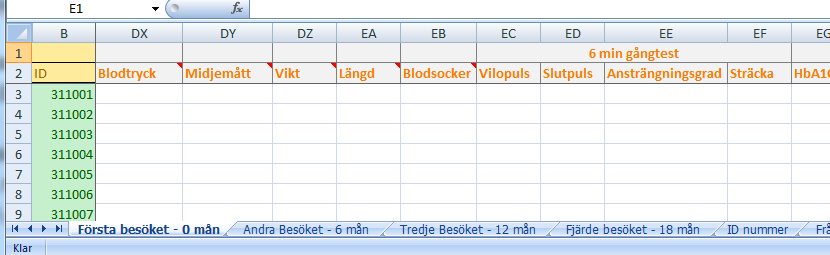 Del 6. De medicinska testerna Blodtryck Blodtryck tas enligt nedanstående instruktion vid baslinje samt 6, 12 och 18 månader. Blodtrycket kan mätas manuellt eller digitalt.