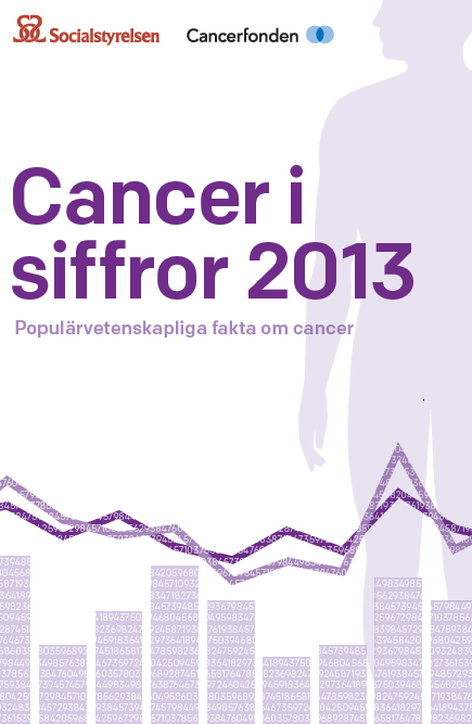 Cancer i Sverige 2010 fick 1845 tonåringar och unga vuxna (15-39 år) cancerdiagnos i Sverige (Socialstyrelsen, Cancer i siffror. 2011: Stockholm).