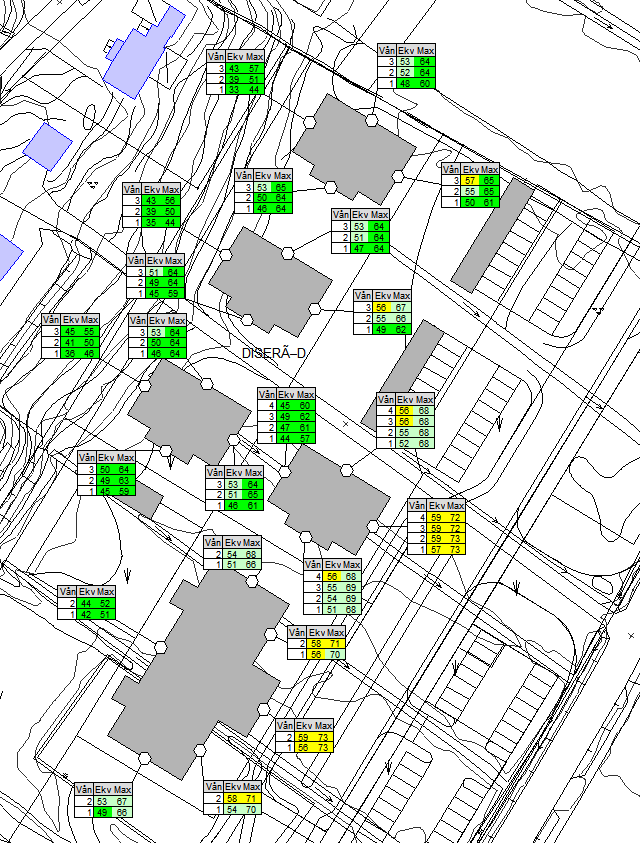 Figur 7. Diseröds centrum (norra delen) med utbyggnad och trafik år 2030. Planerade hus visas med grå färg. Beräknade ljudnivåer vid fasad.