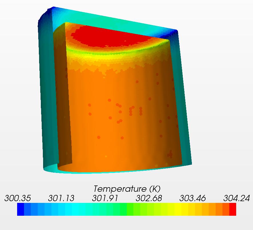 Bilaga 2 Grov CFD-analys över temperaturutveckling i