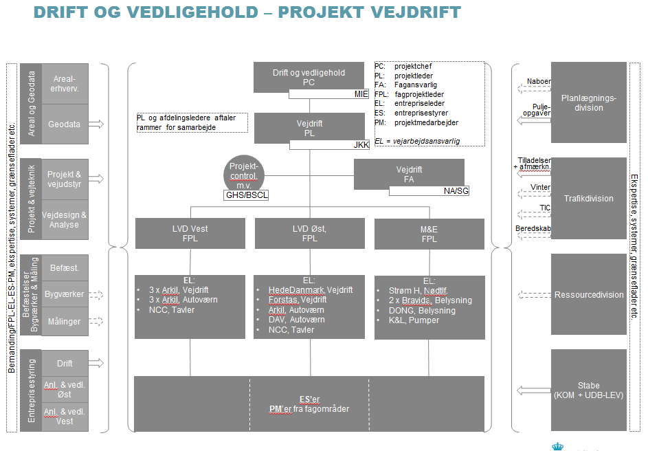Rapport 20(39