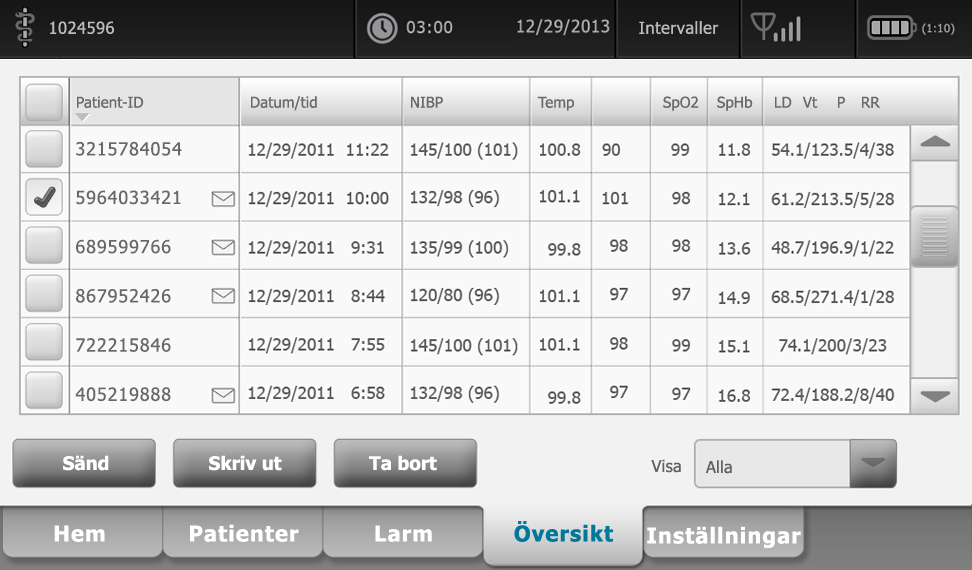 70 Hantering av patientdata Welch Allyn Connex Vital Signs Monitor 6000 Series I profilen Kontinuerlig övervakning går det inte att använda Sänd på fliken Översikt.