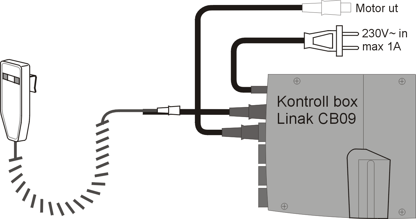 12. Elschema