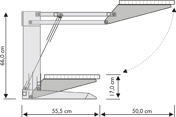 Ge akt på att maximala höjden på lasten är 36 cm vid skivans bakkant när maskinlyften monteras 1 cm från skåpets framkant för ovannämnda standardskåp.