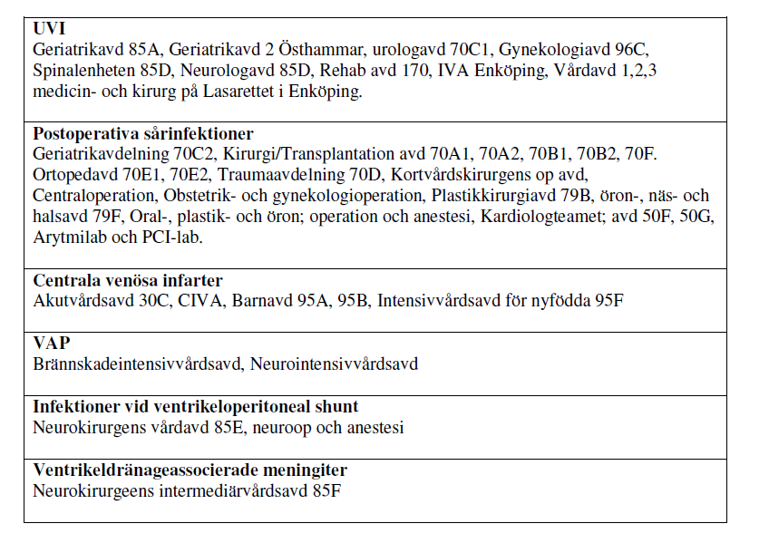 Exempel Akademiska VRISS 2008-2009 7 enheter 19