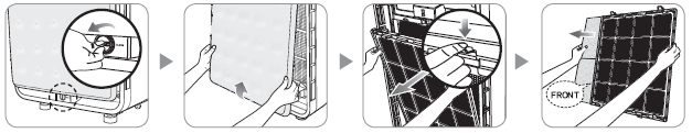 FILTERBYTE Tips! - Sätt tillbaka filtren enligt Installera filtren på sidan 6. - Kontrollera att framsidan på varje filter är vänt i rätt riktning.