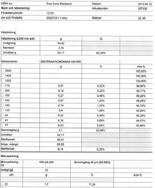 Bilaga 7 - Resultat