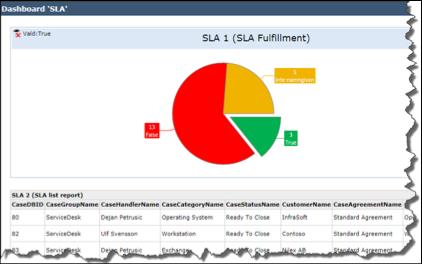 Nilex Analytics